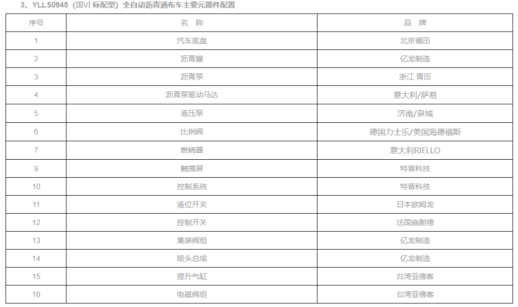 图片上传